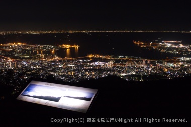 展望マップと夜景